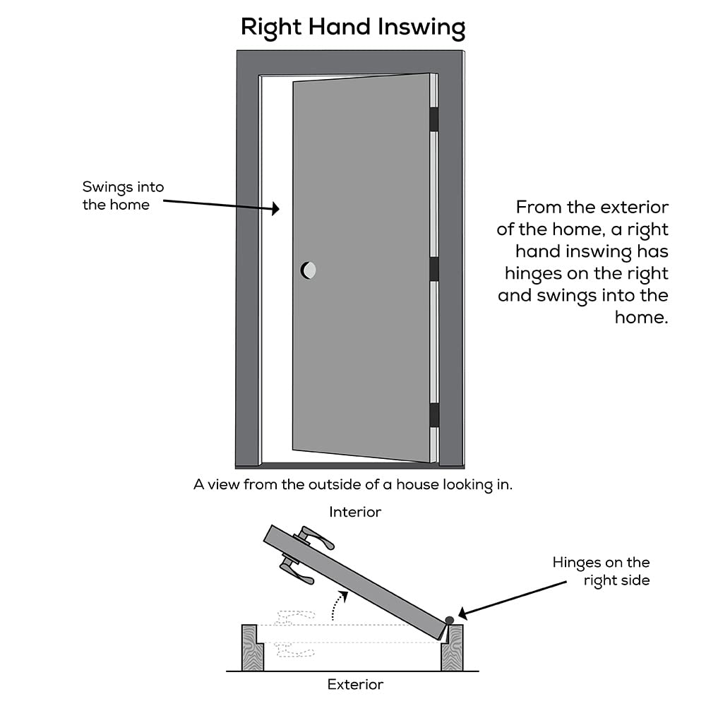 Primed Steel Right-Hand Inswing Full Lite Prehung Front Door 36" x 80" T765174