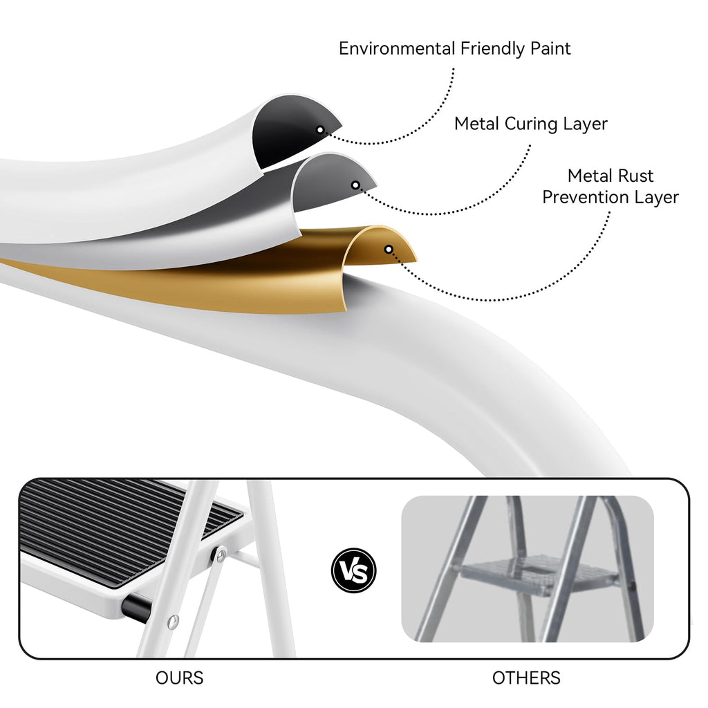 2 Step Folding Step Stool with Handrails White O201
