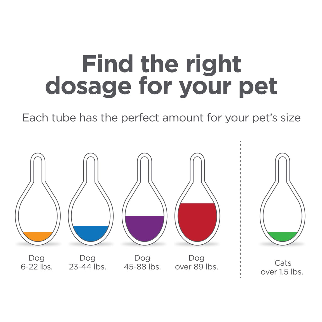 Flea Treatment for Dogs 6-22 lbs 3 Doses D317321