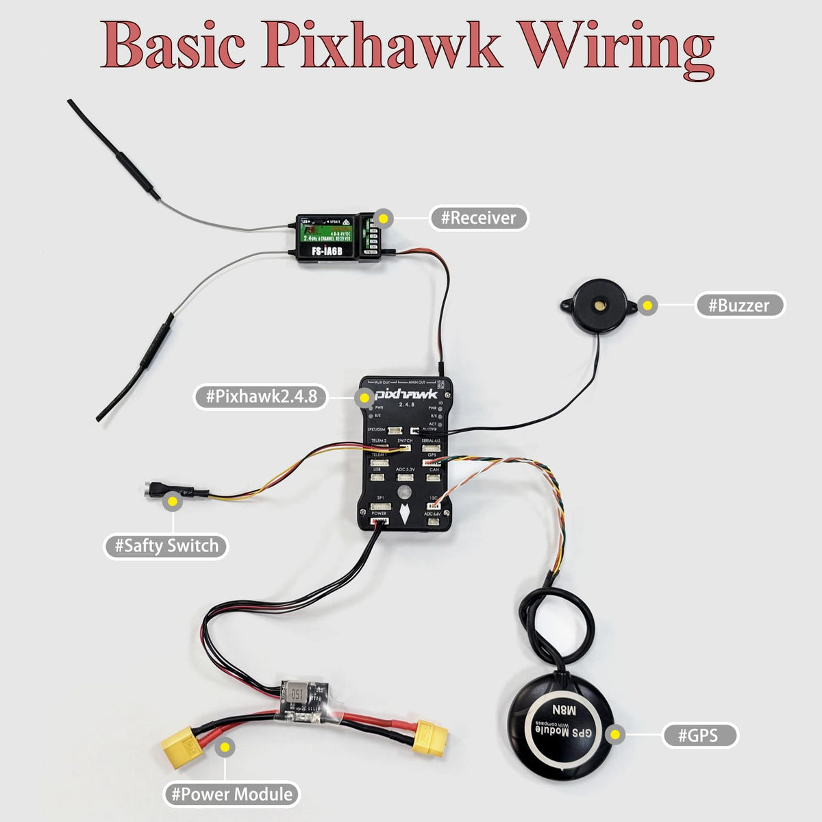 DIY 450mm Quadcopter Set U653
