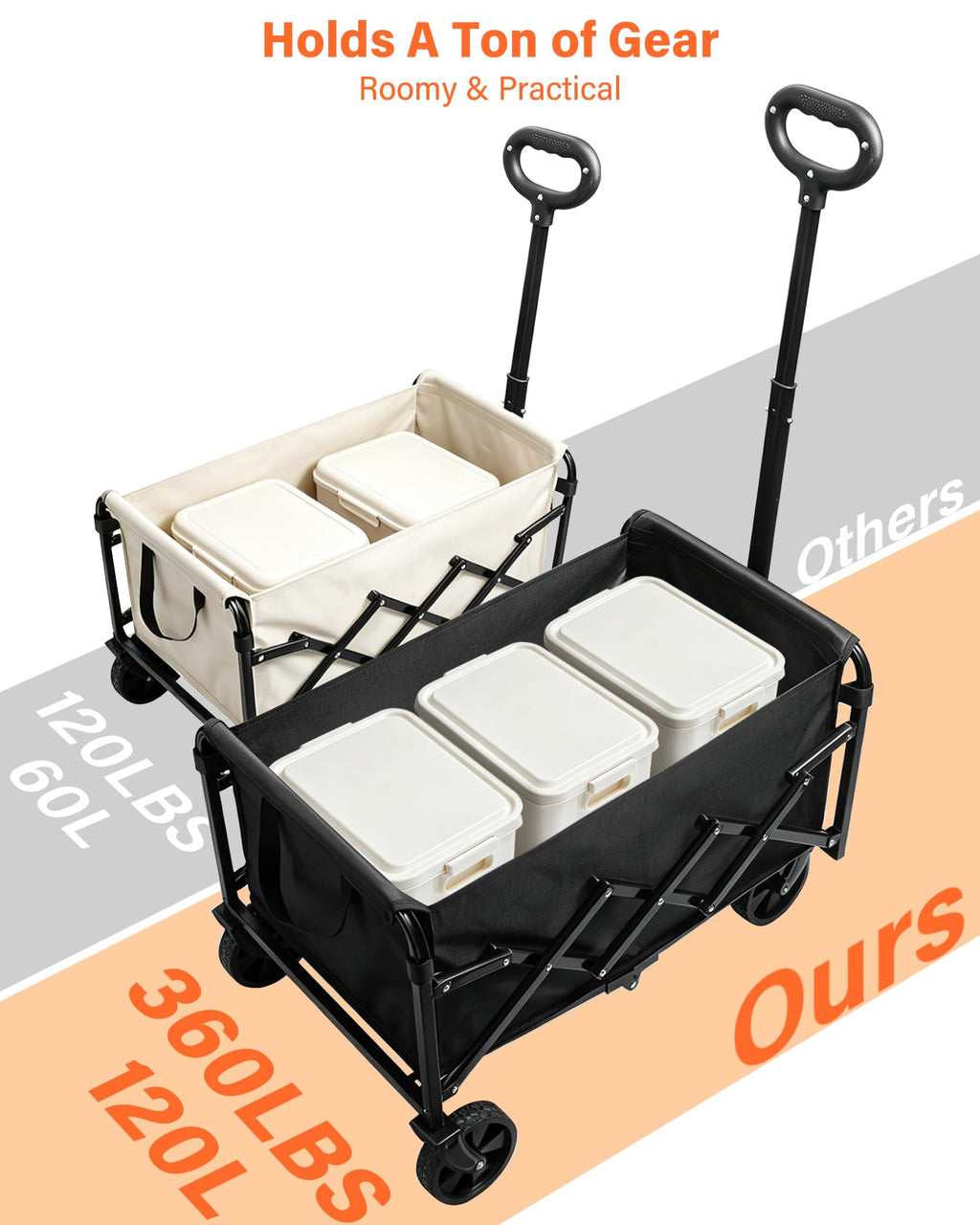 Foldable Wagon Cart with Wheels, 2 Cup Holders, Black Q3622