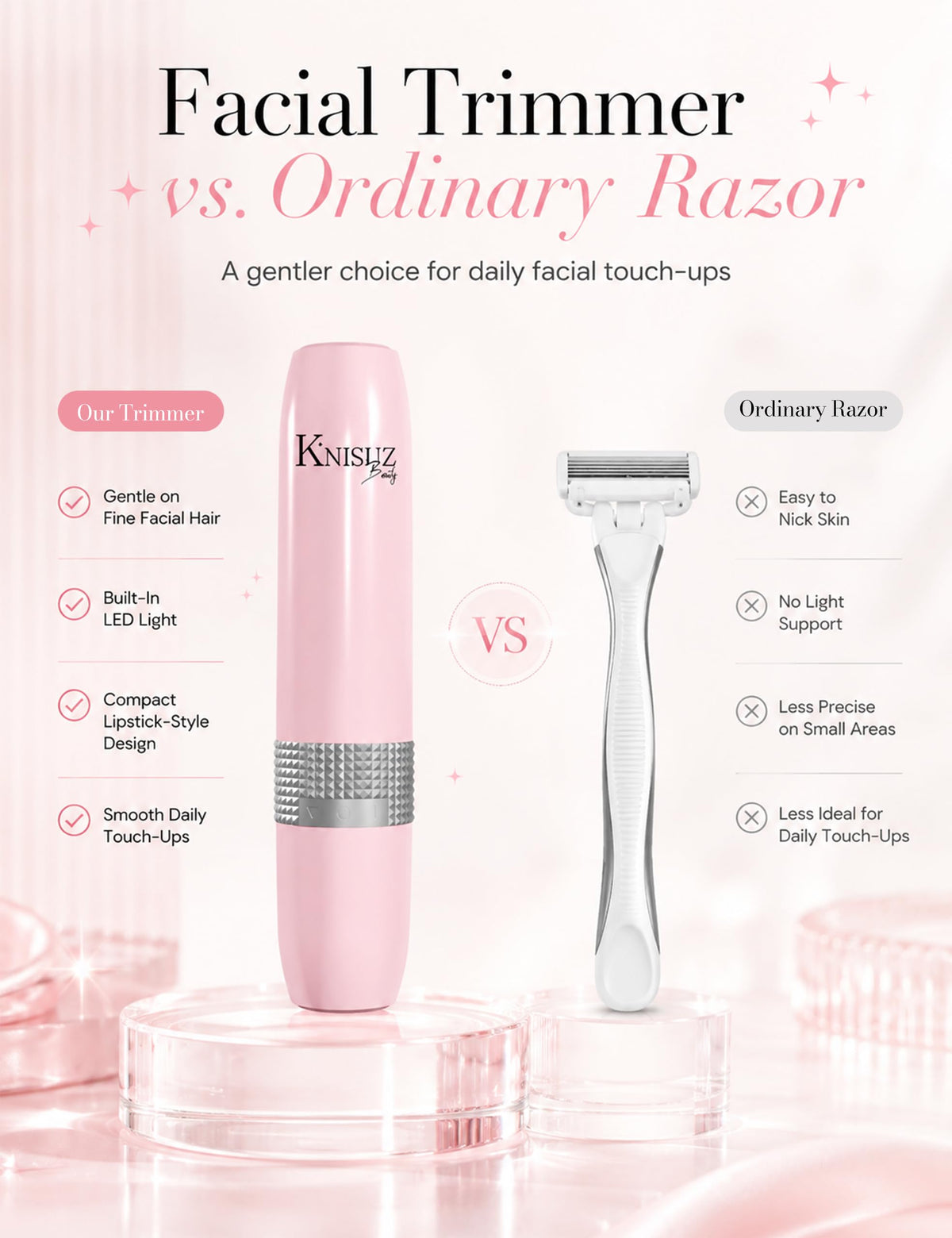 2-in-1 Facial Hair Removal and Eyebrow Trimmer E311