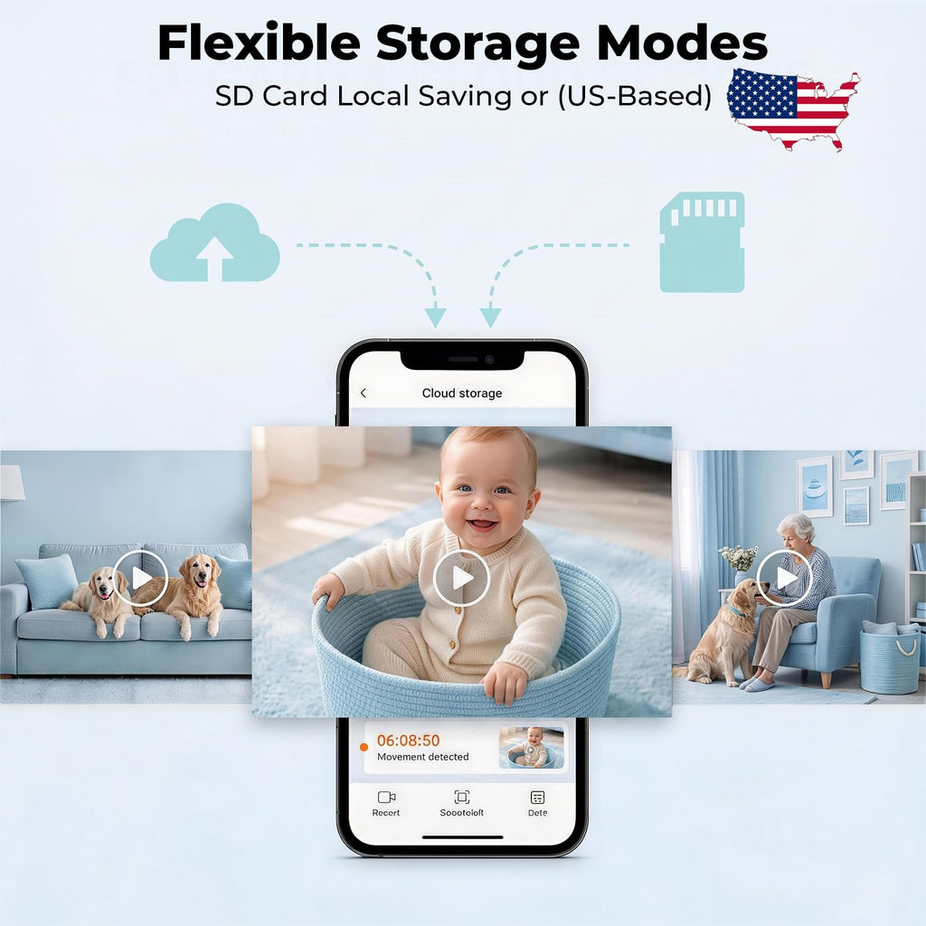 Indoor Camera 5G&2.4G WiFi 360° Pan/Tilt 2-Pack X493971