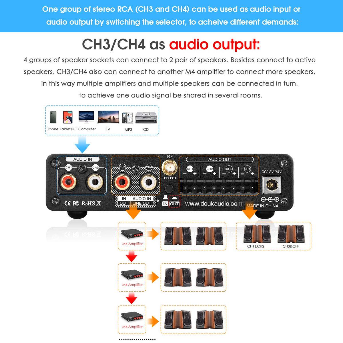 4 Channel Bluetooth Amplifier M9297