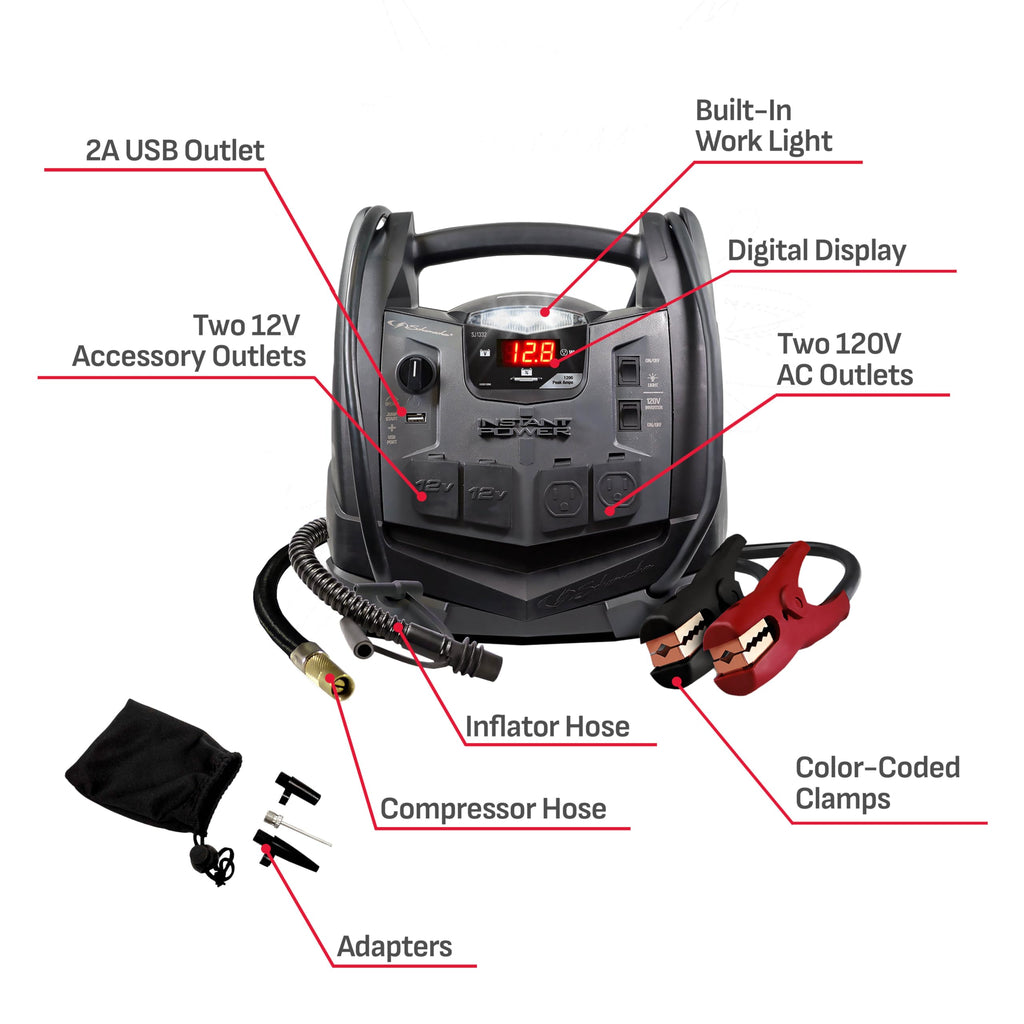 12V Car Battery Jump Starter & Power Station M17233