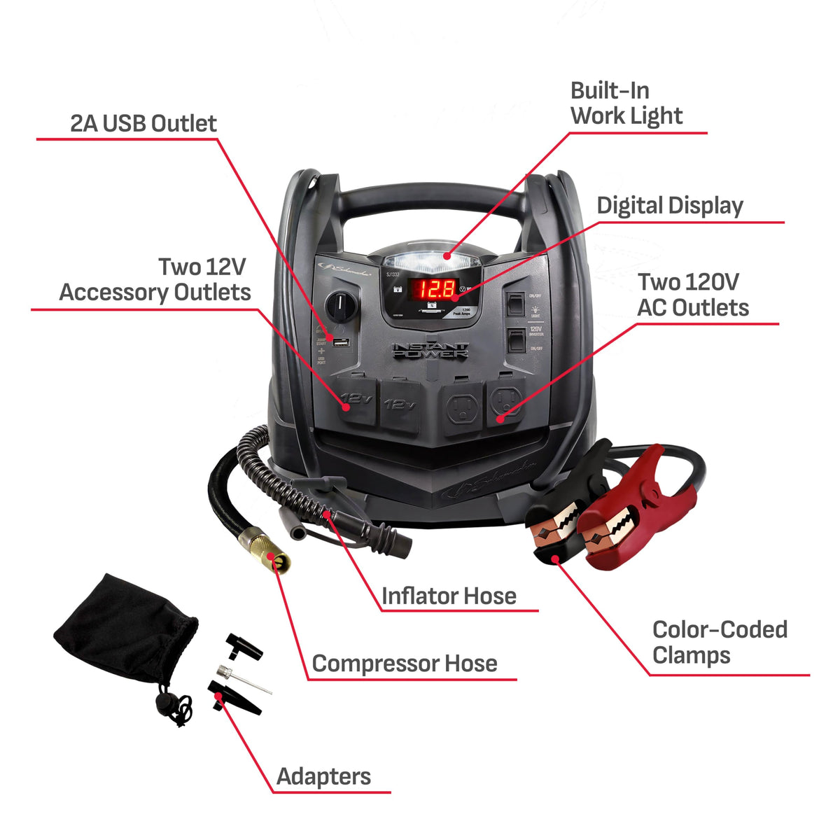 12V Car Battery Jump Starter & Power Station M17233
