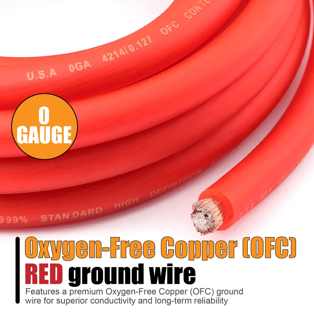 0 Gauge OFC Amp Wiring Kit R574920