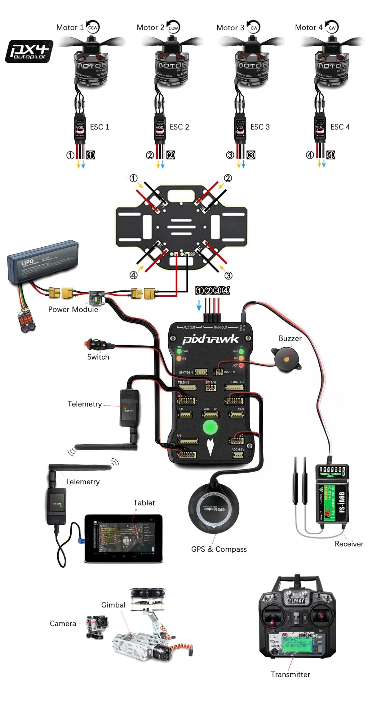 DIY 450mm Quadcopter Set U653