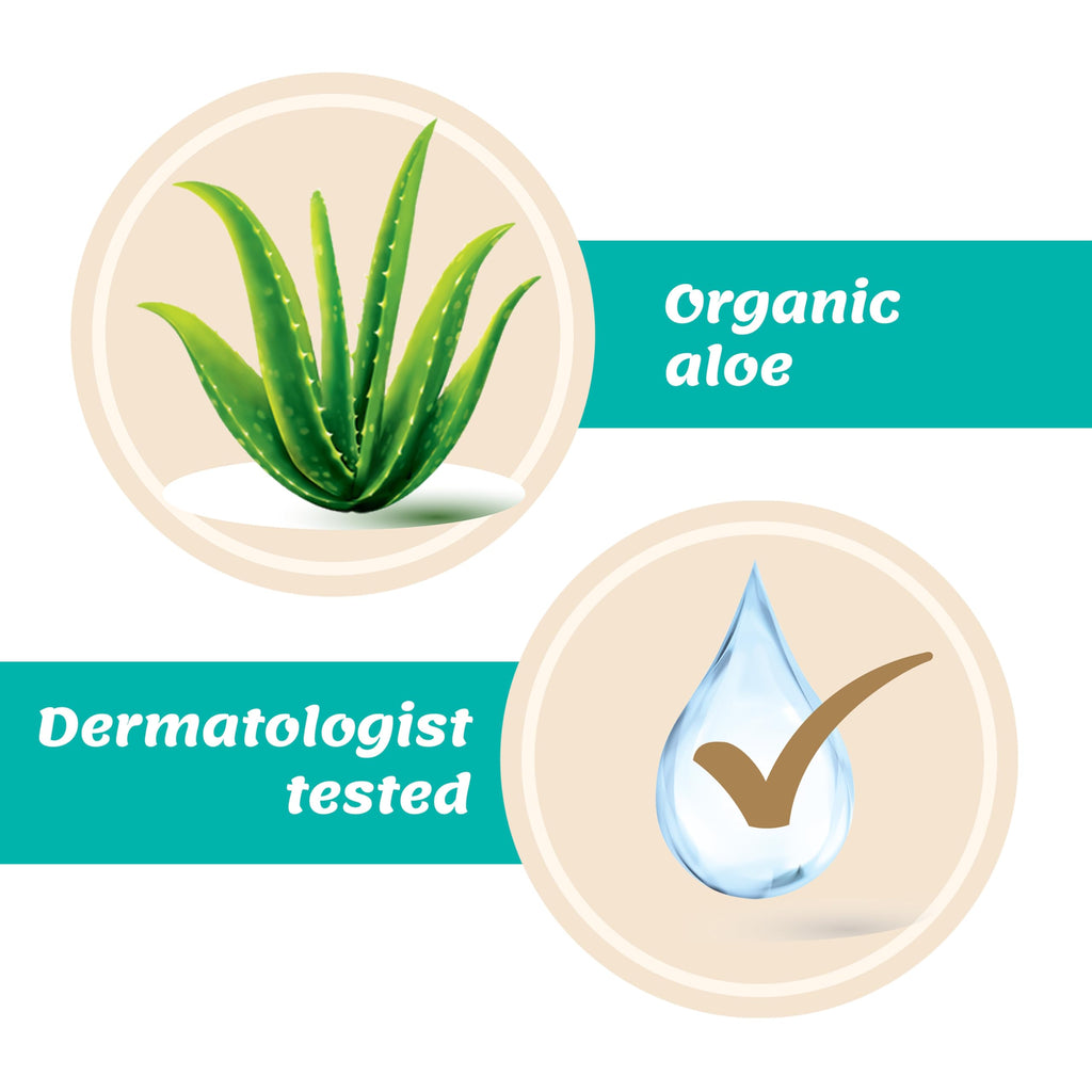 Razor Blades Refill with Organic Aloe, 6 Count J979780