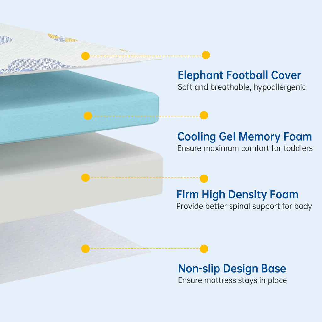 Pack and Play Mattress, 38"x26" Dual Sided Memory Foam H5217