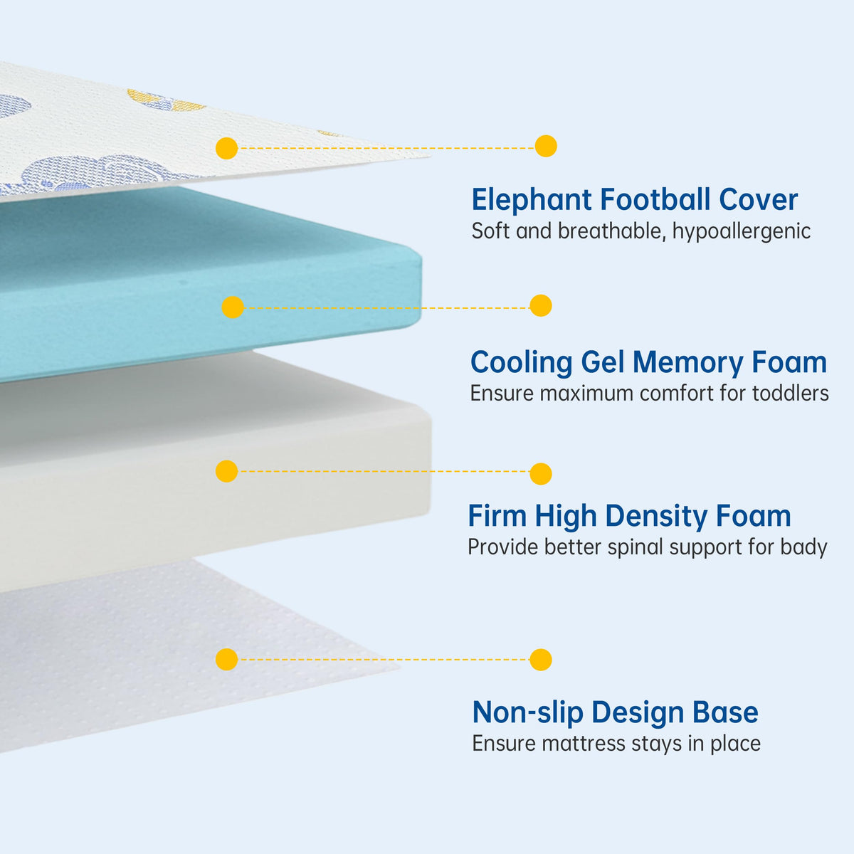 Pack and Play Mattress, 38"x26" Dual Sided Memory Foam H5217