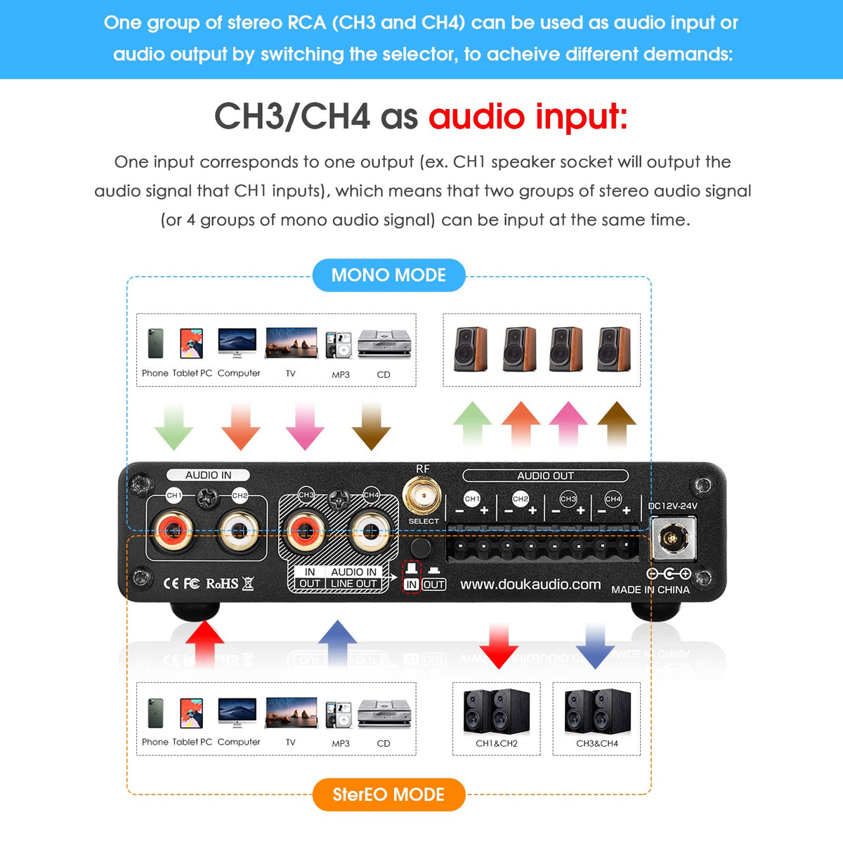 4 Channel Bluetooth Amplifier M9297