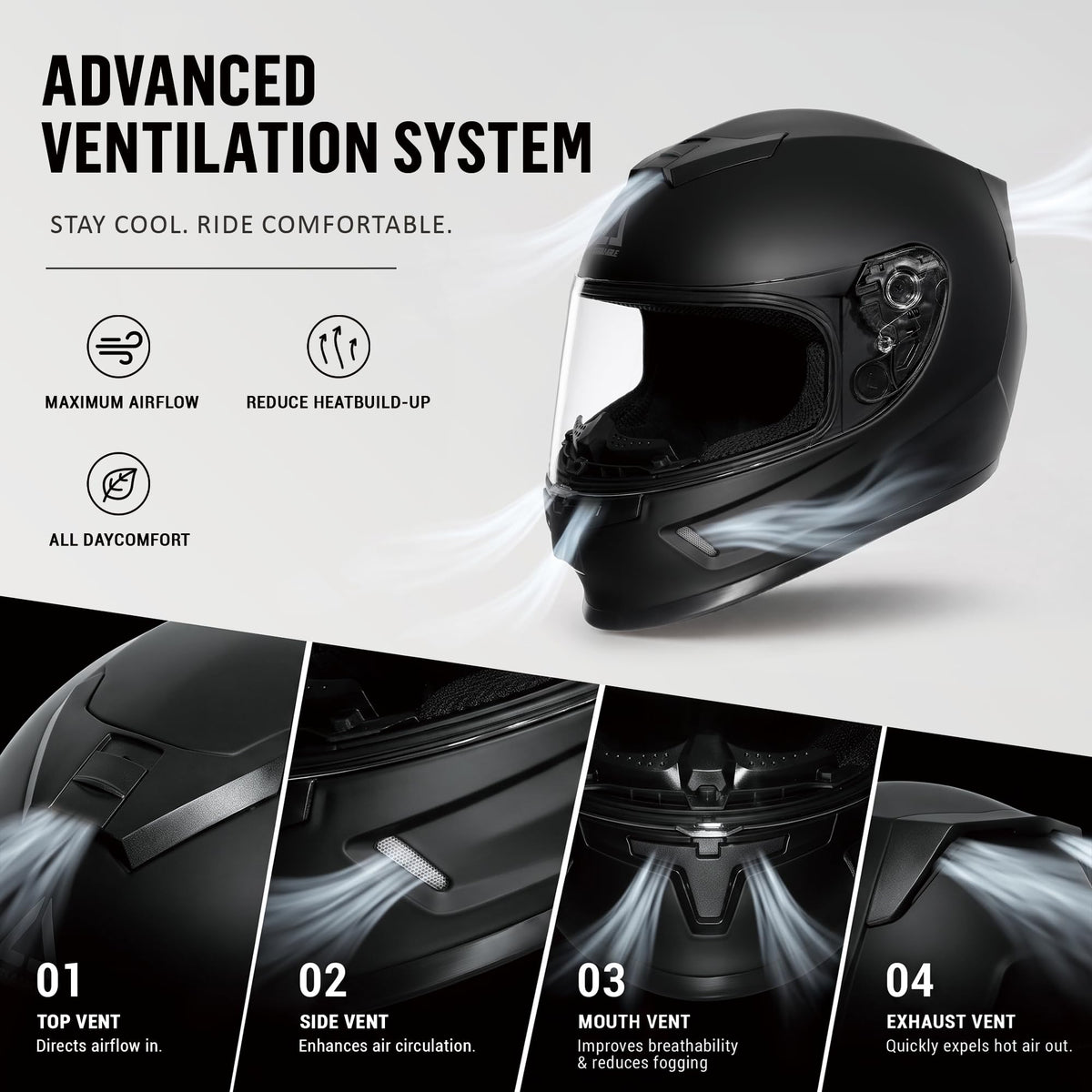 Kids Full Face Motorcycle Helmet DOT Approved Q3795