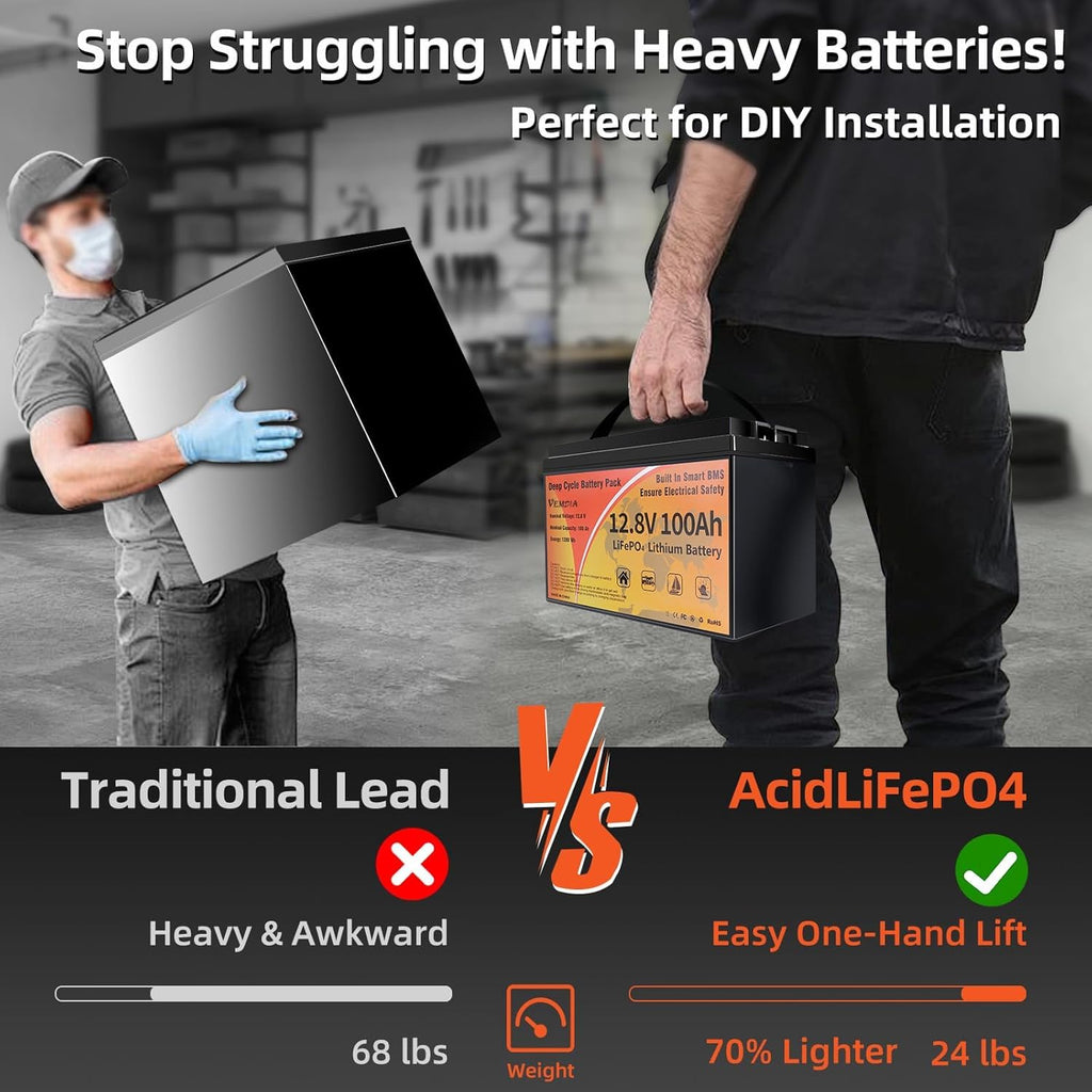 12V 100Ah LiFePO4 Battery Group 31 Y74310
