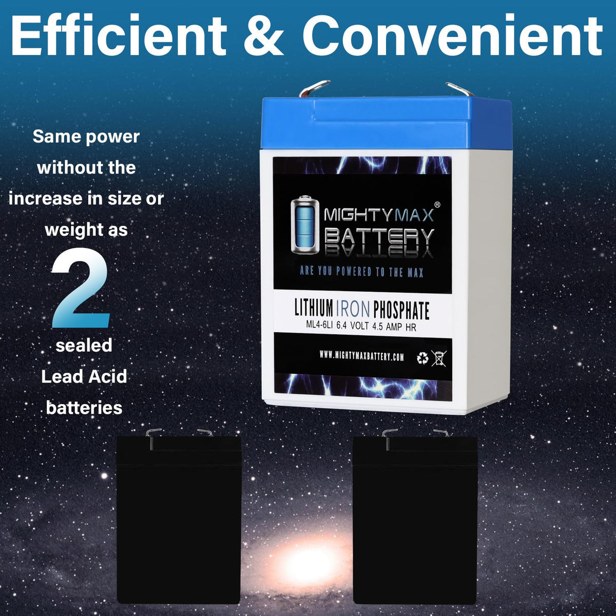 6V 4.5AH Lithium Replacement Battery V179