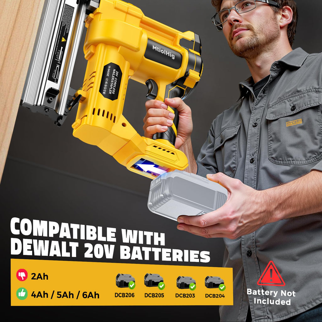 Cordless 2Inch Brad Nailer, 2-in-1 Staple Gun, 18 Gauge Battery Powered G71886