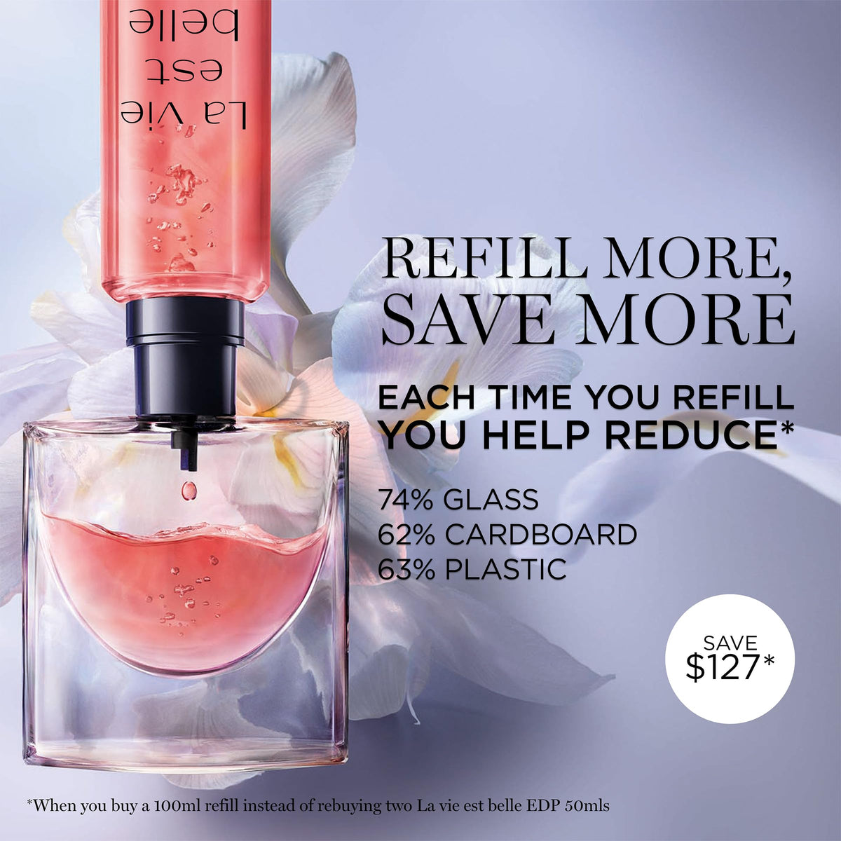 Floral Eau de Parfum E348