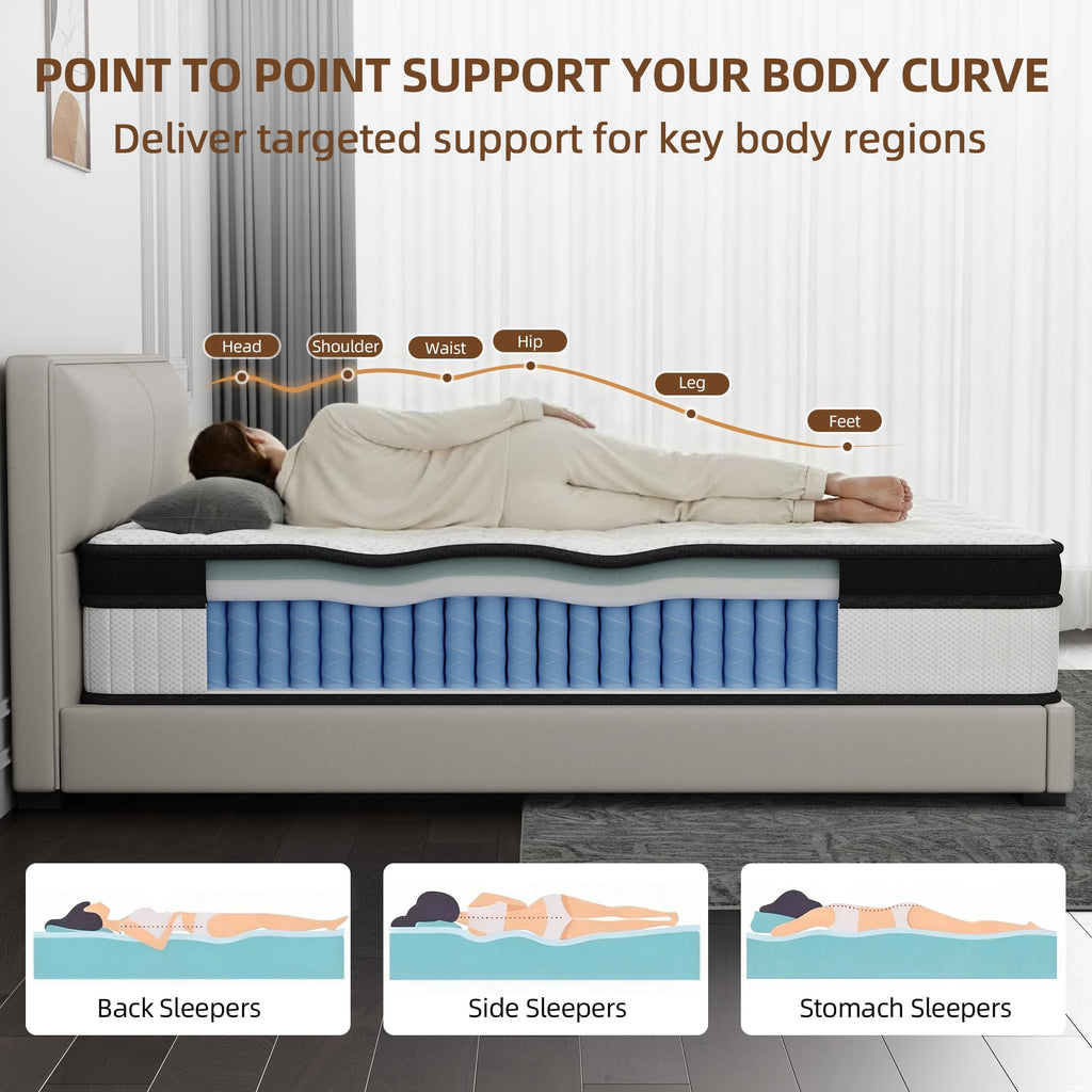 Full Size 12 Inch Hybrid Medium Firm Memory Foam Mattress C605130