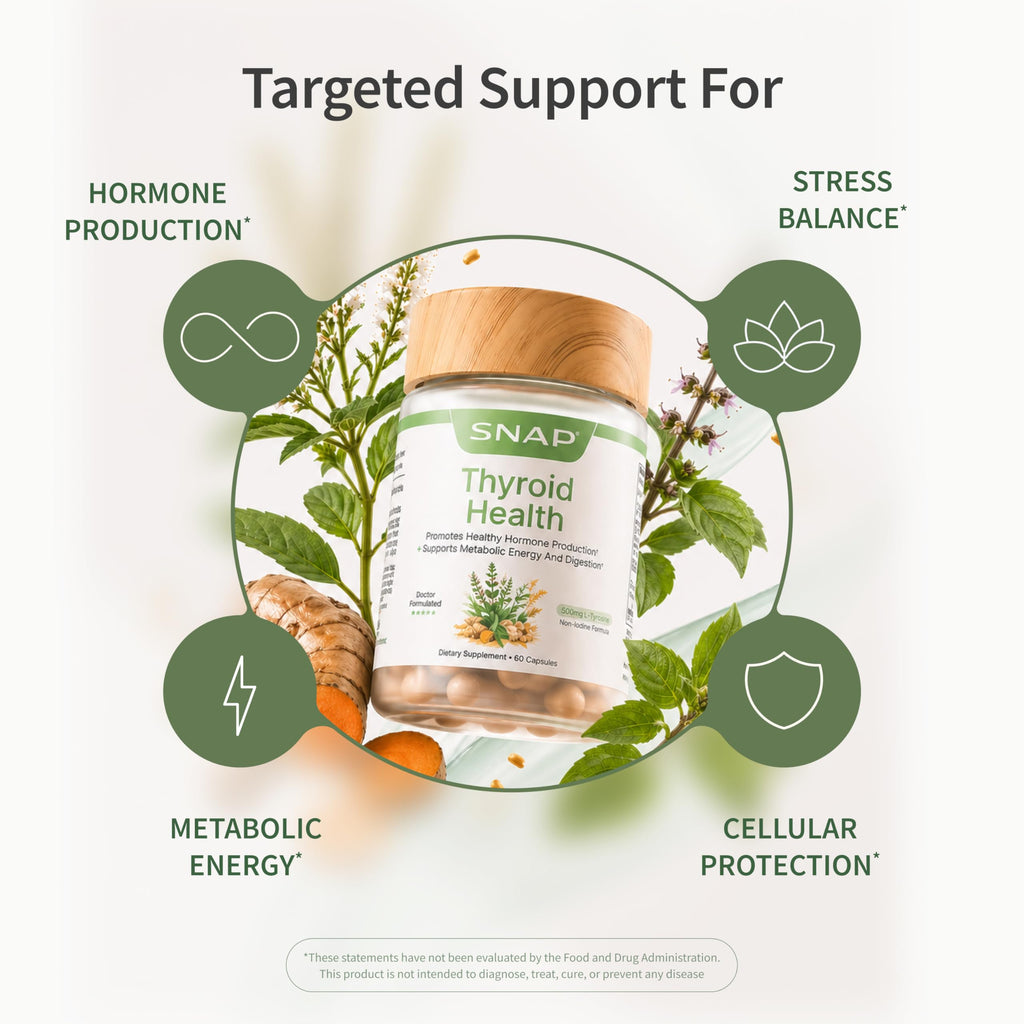 60 Capsules Thyroid Health Supplement H10519