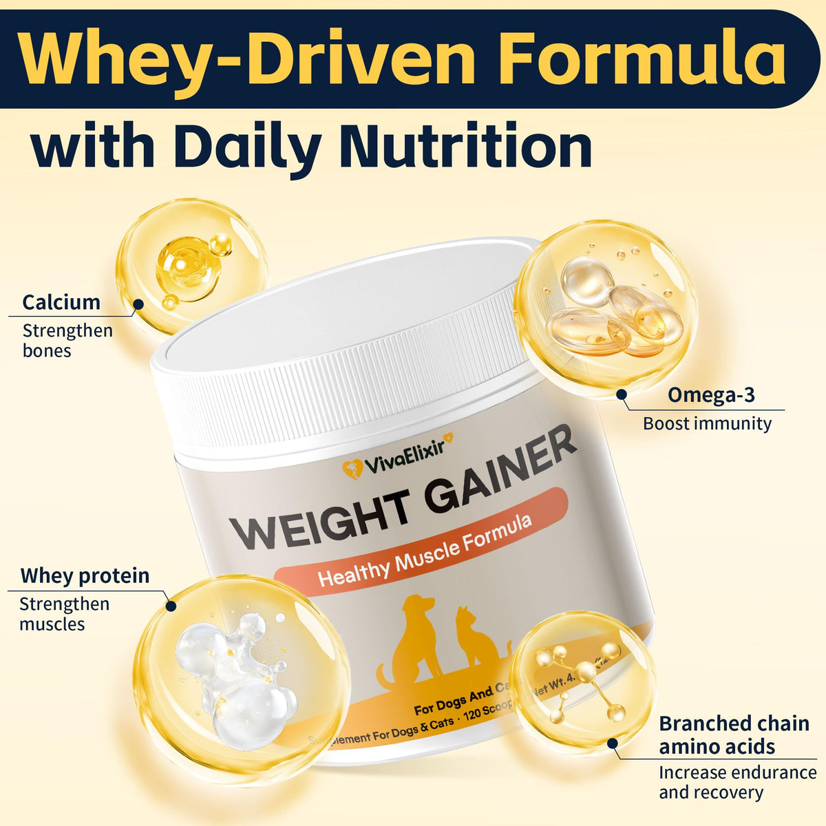 Dog Weight Gainer Pet Supplement with Vitamins & Minerals Chicken Flavor Y2757