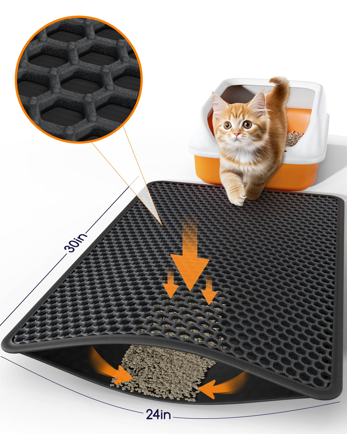 Double-Layer Urine-Proof Black Cat Litter Mat I27782