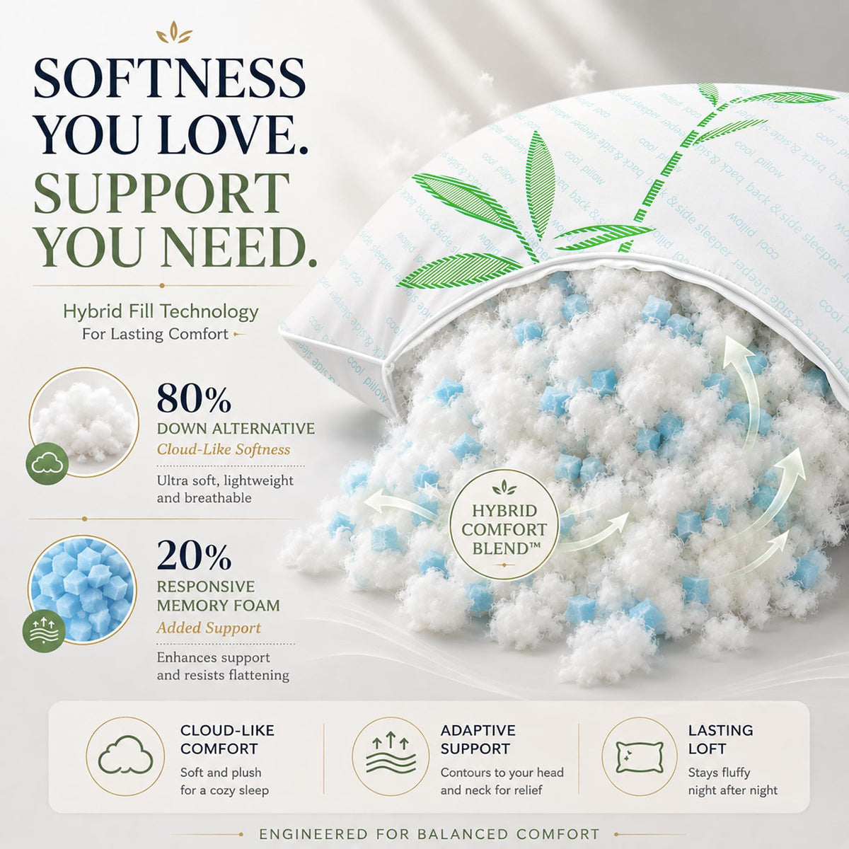 King Size Set of 2 Cooling Hybrid Bed Pillows I503517