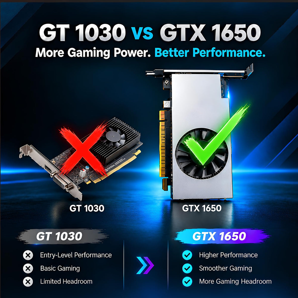 Gaming Desktop PC, Intel Core i5 6th Gen, 16GB RAM, 256GB SSD + 2TB HDD B227