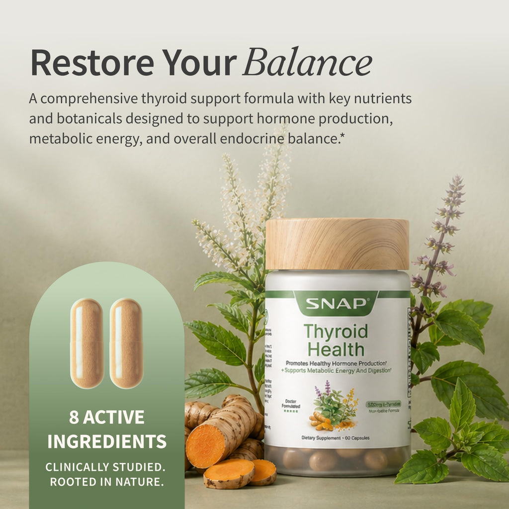 60 Capsules Thyroid Health Supplement H10519