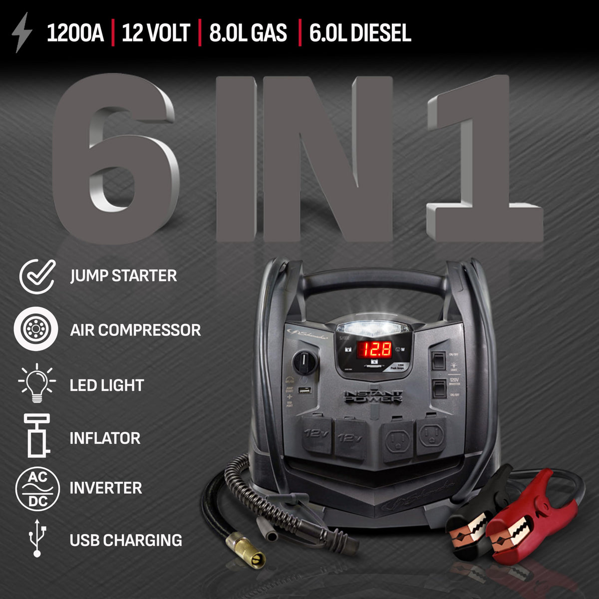 12V Car Battery Jump Starter & Power Station M17233