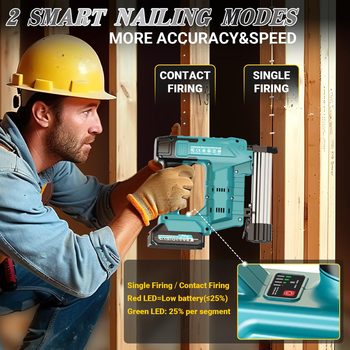 Cordless 2-in-1 21V Electric Nail Gun with Battery U58370
