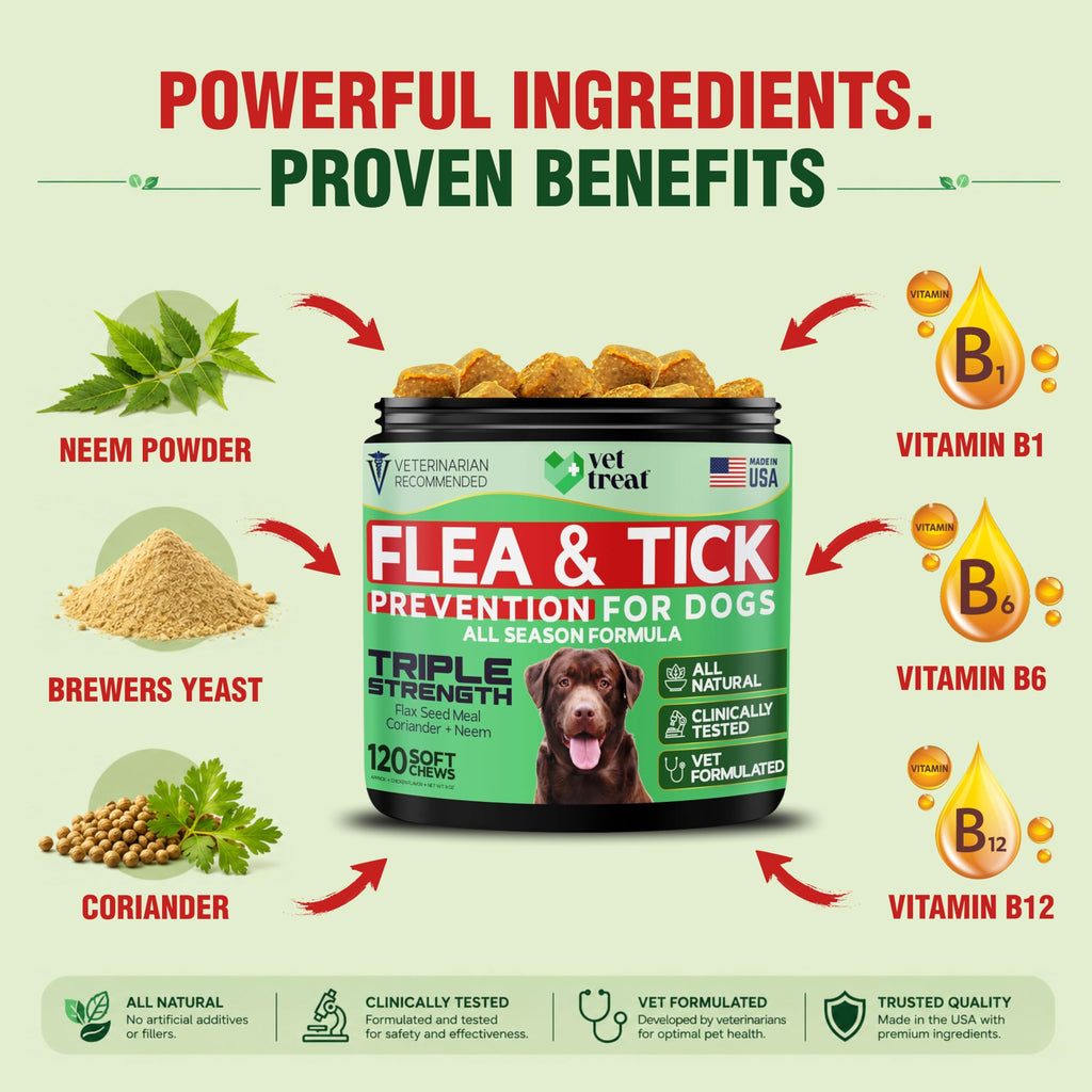 Flea and Tick Chewables for Dogs Chicken 120 Soft Treats N385470